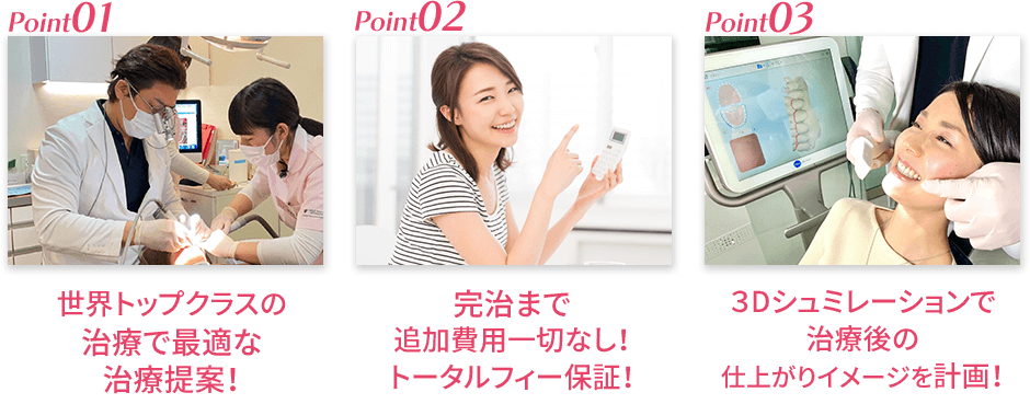 世界トップクラスの治療で最適な治療提案！ 完治まで追加費用一切なし！トータルフィー保証！ 完治まで追加費用一切なし！トータルフィー保証！